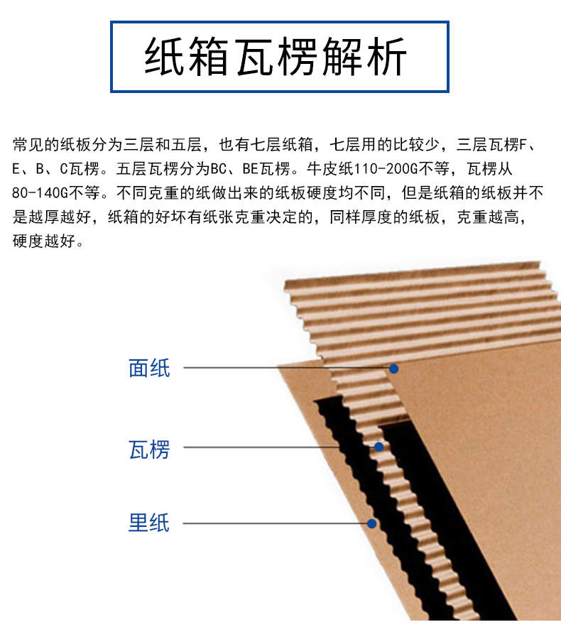 延边朝鲜族自治州夏季存储纸箱包装的小技巧